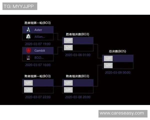 sli比赛状况-关于SLI比赛状况的文章-sli比赛状况 sli比赛状况-关于SLI比赛状况的文章-sli比赛状况